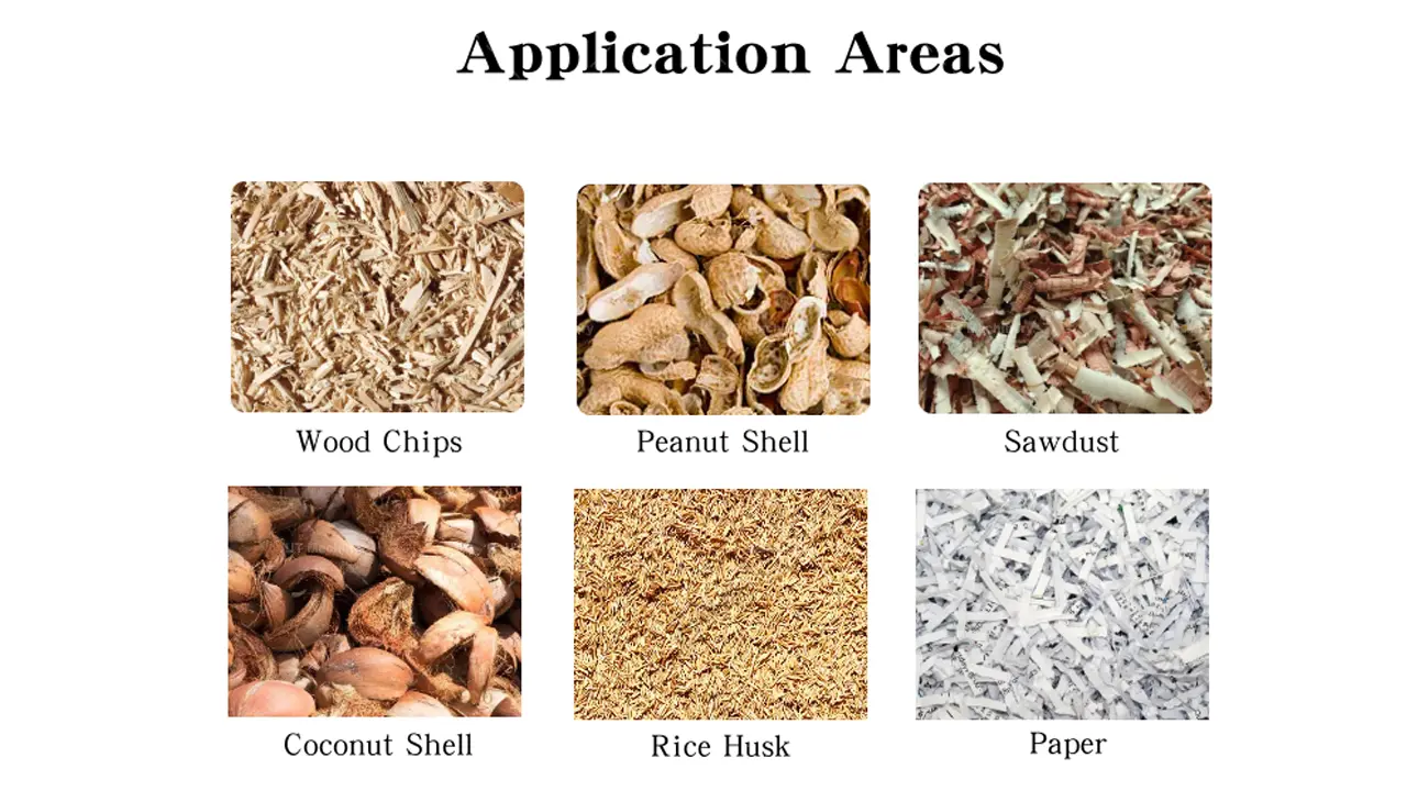 Various raw materials compatible with the hydraulic briquetting machine, including wood chips, peanut shells, sawdust, coconut shells, rice husks, and waste paper.