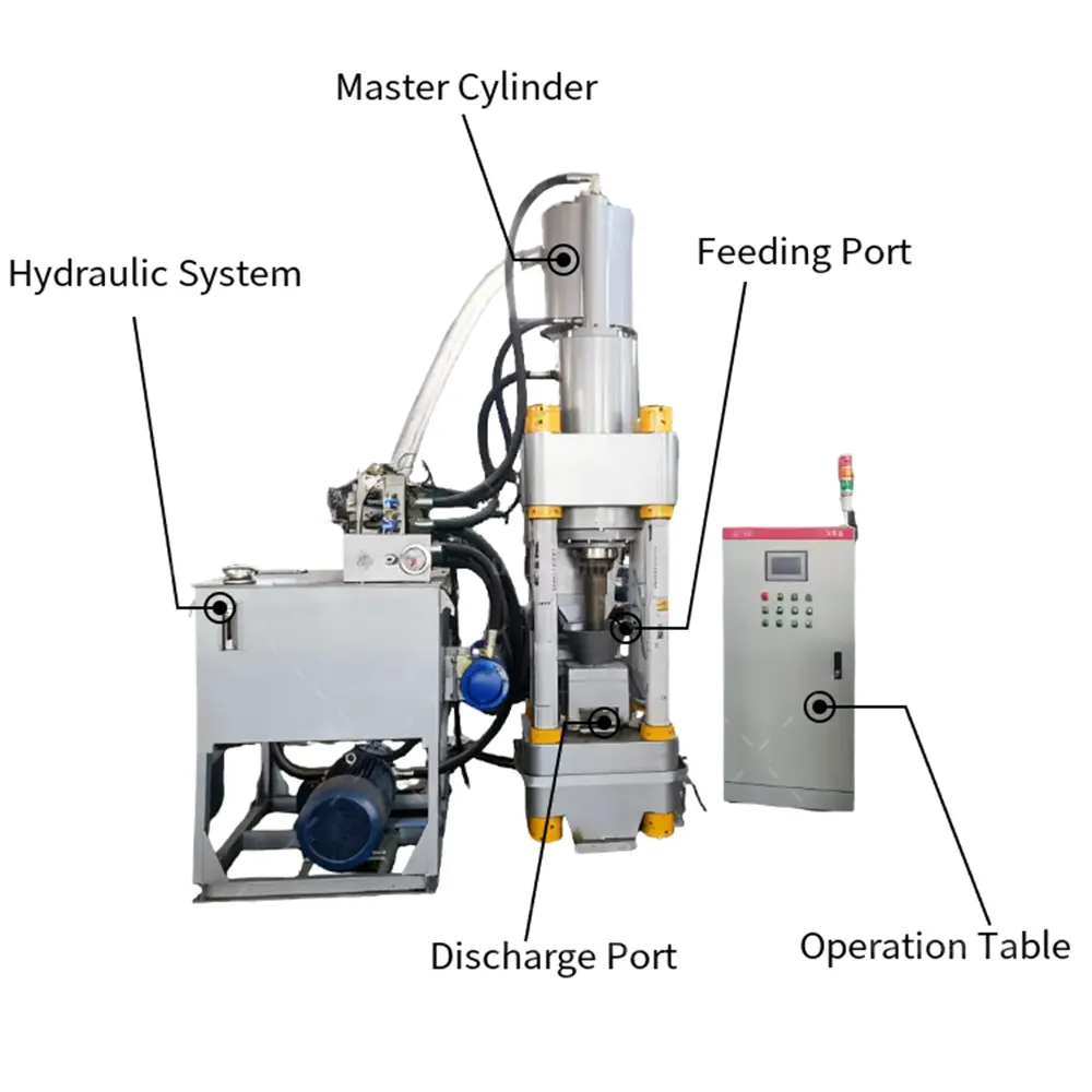 Detailed structure diagram of a vertical brass briquetting machine labeling the master cylinder, hydraulic system, and discharge port.